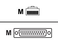 Cisco - Seriell kabel - RJ-45 (hane) till DB-25 (hane) - för SOHO 91, 97 CAB-CONAUX=